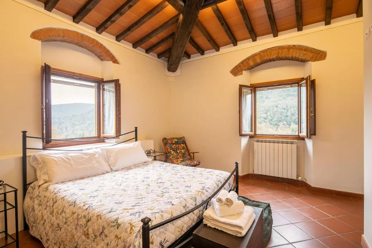 Villa Casale La Monta By Vacavilla Chiocchio