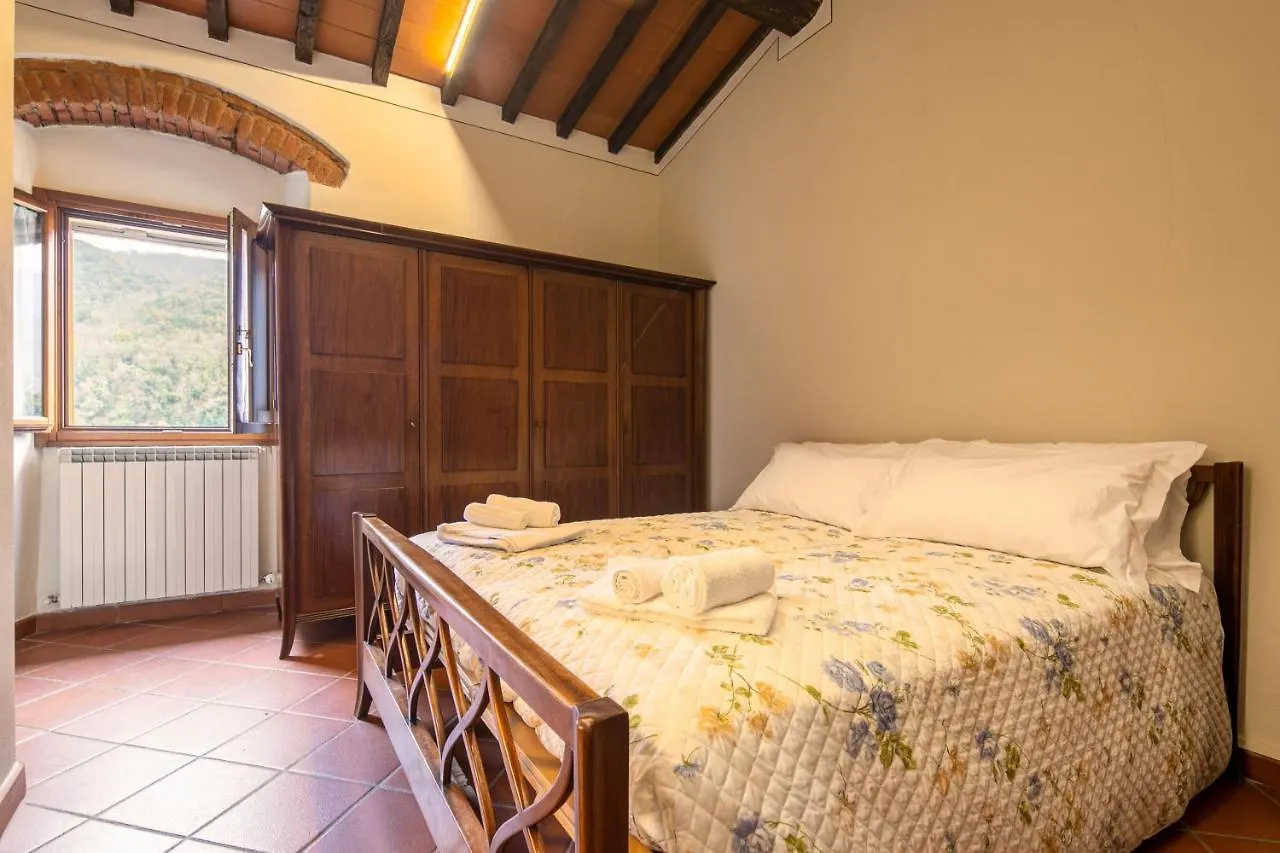 Casale La Monta By Vacavilla Chiocchio 0*,  Italy