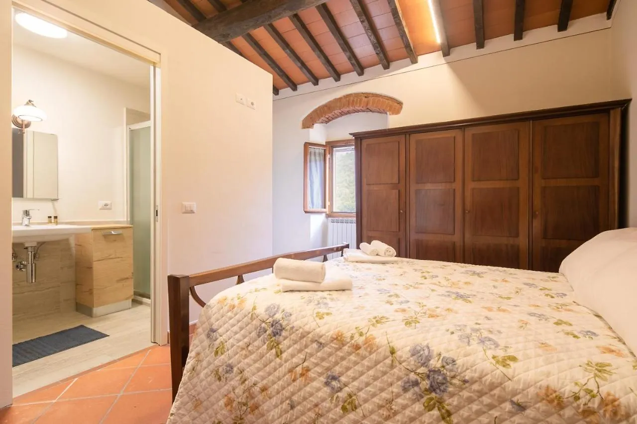 Casale La Monta By Vacavilla Chiocchio Villa