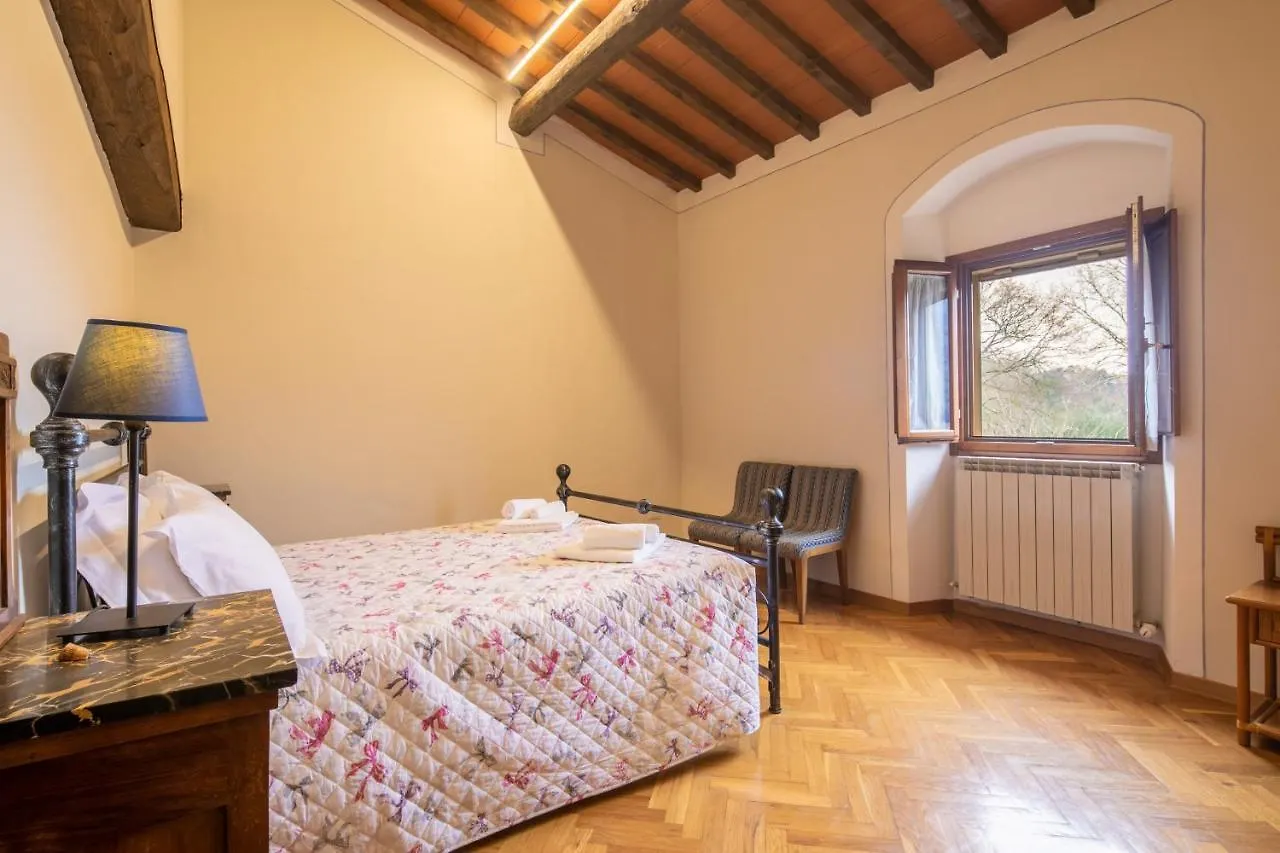 Casale La Monta By Vacavilla Chiocchio