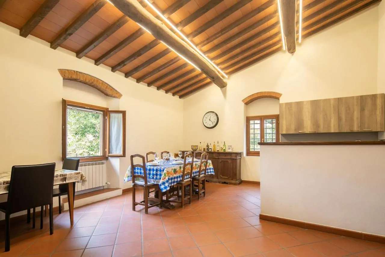 Villa Casale La Monta By Vacavilla Chiocchio