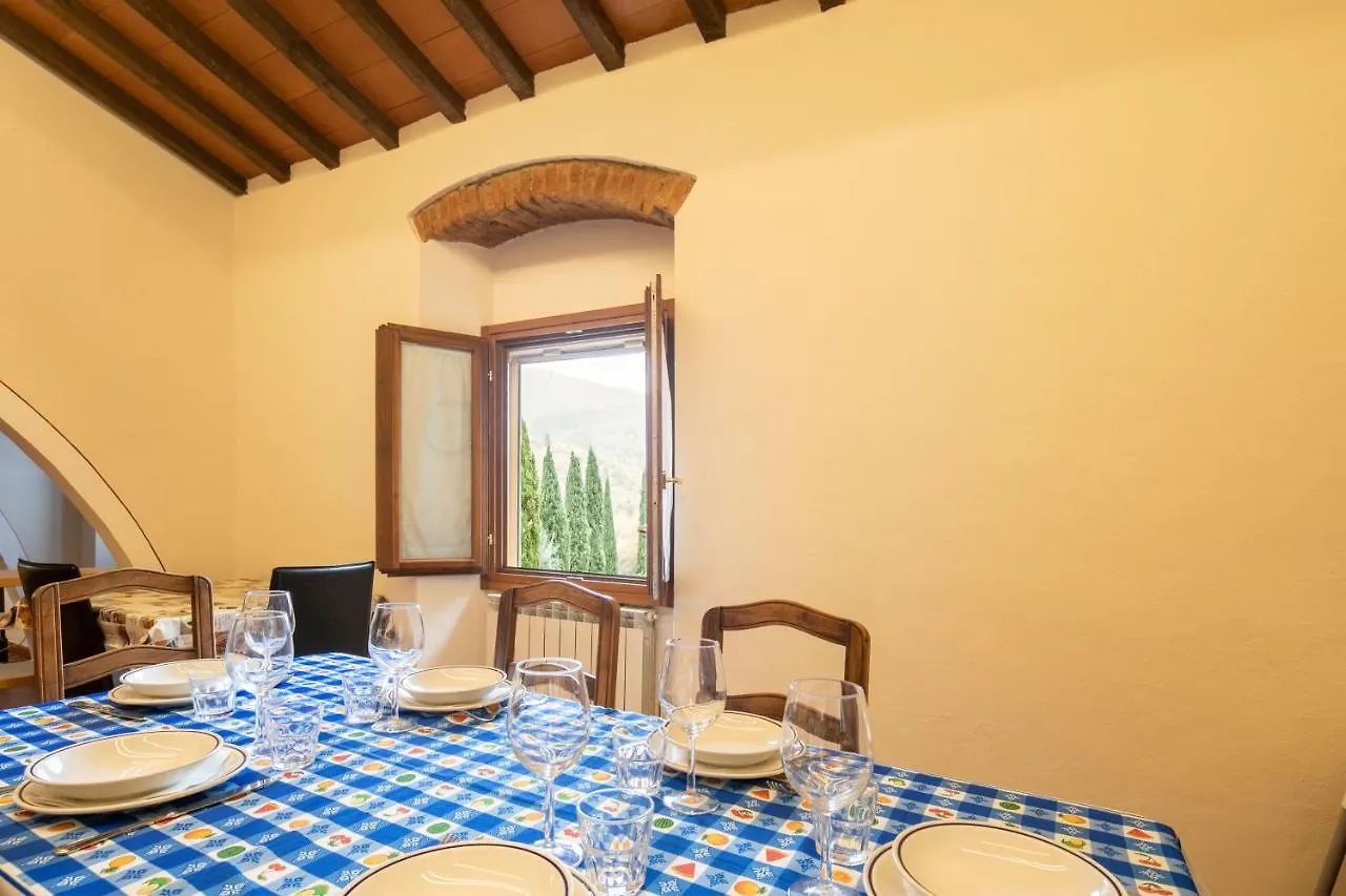 Casale La Monta By Vacavilla Chiocchio Italy